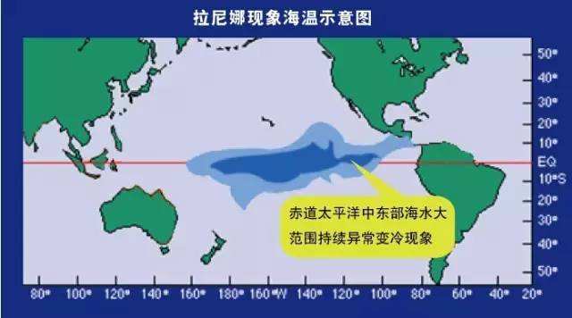 今冬又見“拉尼娜”，如何讓家人度過溫暖的冬天？